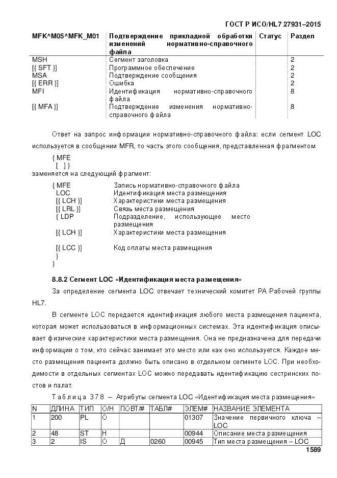 ГОСТ Р ИСО/HL 7 27931-2015, страница 1596